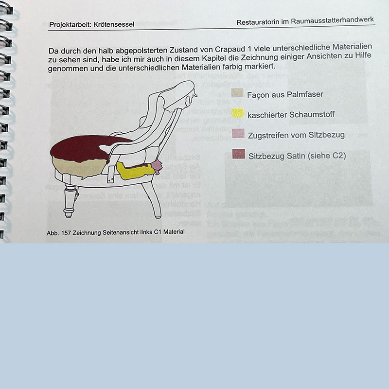 Dokumentation am Beispiel eines Krötensessels