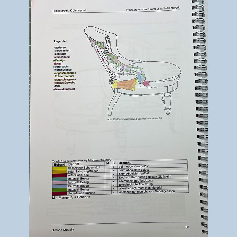 Dokumentation am Beispiel eines Krötensessels