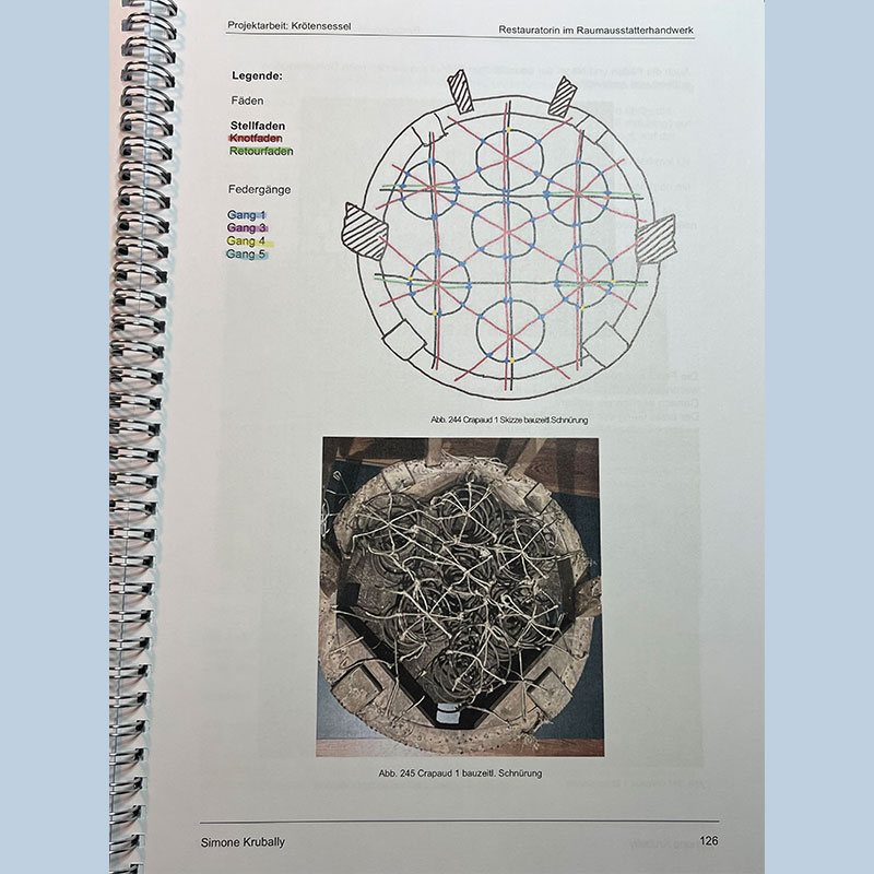 Dokumentation am Beispiel eines Krötensessels